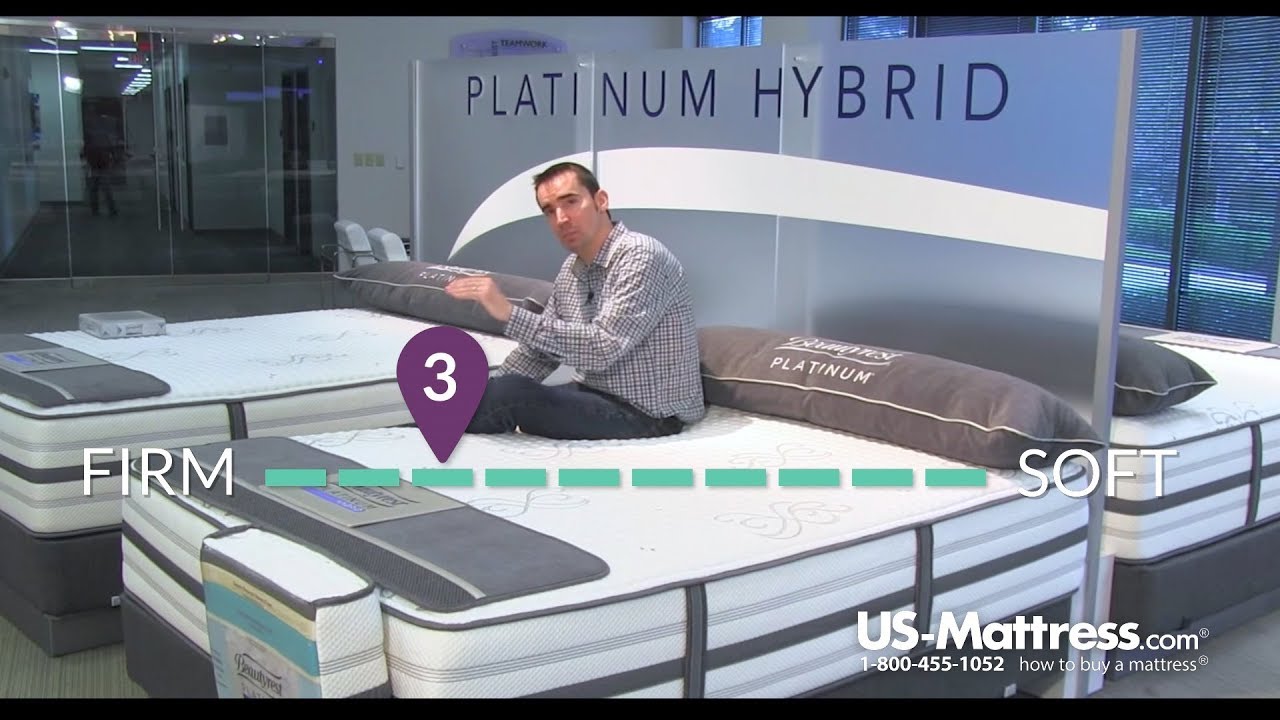 Expert Review video placeholder