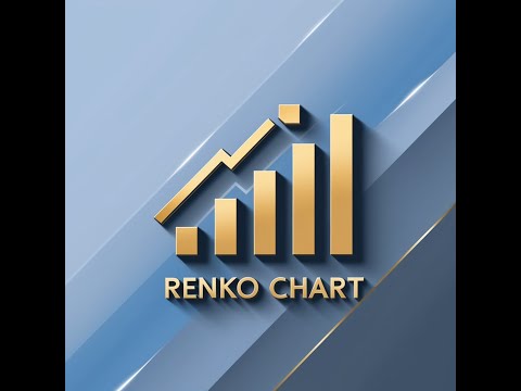 Video Live Renko