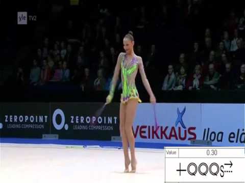 Anastasiya Serdyukova UZB Clubs 2016 Difficulty Symbols Sheet Rhythmic Gymnastics