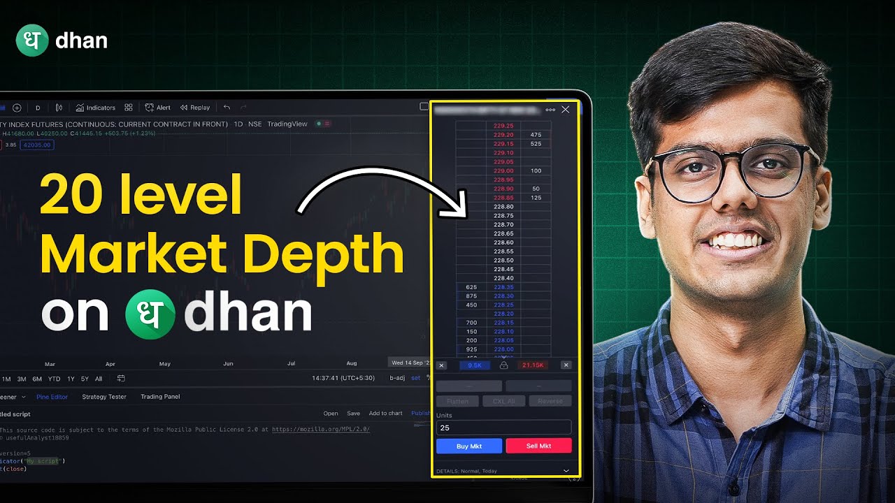 Introducing: 20 Level Market Depth for Equity & Options Trading | Advanced Market Insights | Dhan