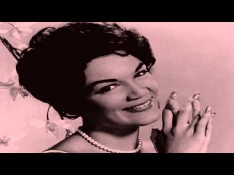 Time After Time video