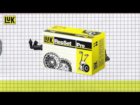 LuK RepSet Reparaturlösungen - Einfach erklärt!