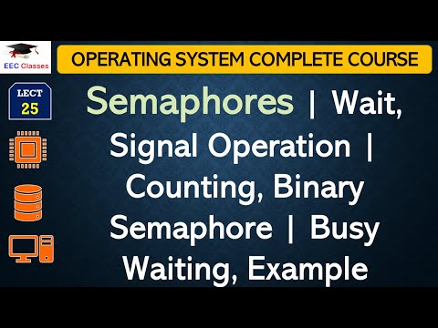 download lagu mp3 mp4 Wait Signal, download lagu Wait Signal gratis, unduh video klip Wait Signal