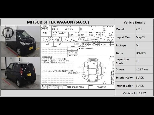 Mitsubishi Ek Wagon M 2019 Video