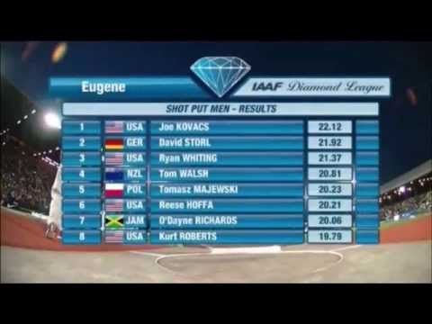 DL (Euro Coverage) Eugene - Men's Shot Put (3 throws)