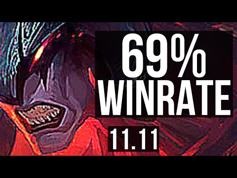 AATROX vs IRELIA (TOP) | 69% winrate, 8 solo kills, Legendary | EUW Master | v11.11