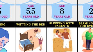 At What Age Should Humans Stop Doing These Things