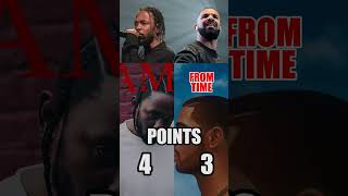 DAMN. vs Nothing Was The Same