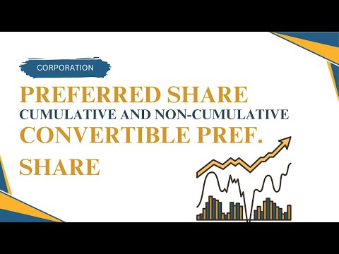 Preferred Share || Cumulative and Non-Cumulative || Convertible Pref. Share || Corporation