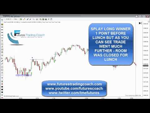 081315 -- Daily Market Review ES TF - Live Futures Trading Call Room