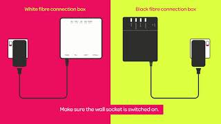 TalkTalk Self Installation Video