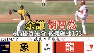 [現場] 今日二軍戰報-余謙6局優質先發