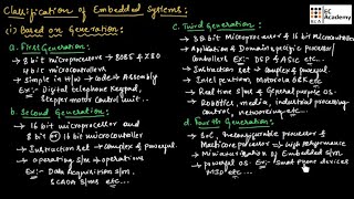 Classifications of EMBEDDED SYSTEMS in basic electronics and communication engineering || EC Academy