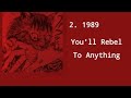 Ультимативный Плейлист Mindless Self Indulgence