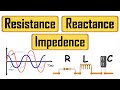 What Are Resistance Reactance Impedance