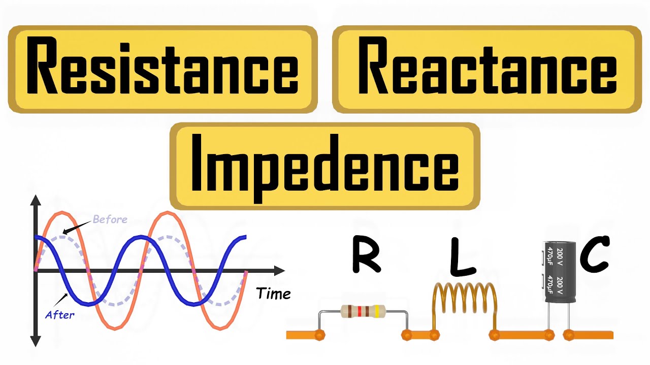 What is DC impedance? Tipseri