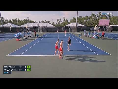 Sara Choy/Alexandra Yepifanova v Nell Miller/Amelia Rajecki - STAN v NCSU - 19.5.23