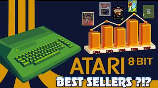 Atari 8-Bit Computers Best Selling Games - Grapple with the IMPOSSIBLE this week on Atari Unlimited!