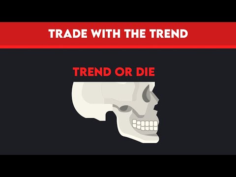 If You Want To Trade With The Trend - DO THIS #shorts