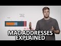 What Is A MAC Address