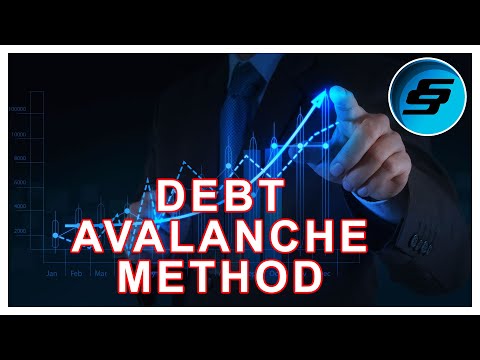 Debt Avalanche Method | DEBT | Finance Economics