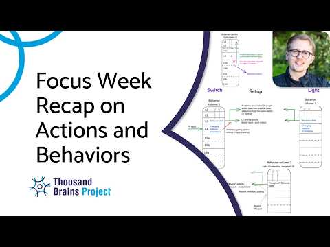 2025/12 - Focus Week Recap on Actions and Behaviors