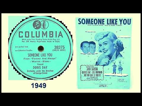 Doris Day - Someone Like You