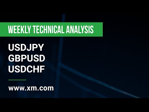 Weekly Technical Analysis: 20/03/2023 - USDJPY, GBPUSD, USDCHF