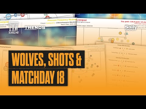 Wolves, Shots & Matchday 18 | The Trends