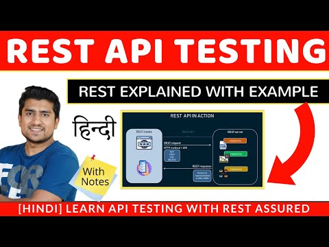 API Testing with Rest Assured in Hindi Day 1 Creating Own Rest Assured API Testing Framework