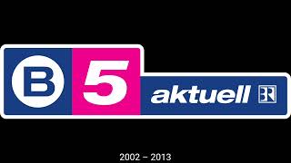 Alle BR24/B5 aktuell Nachrichtenopener (1991 – heute)