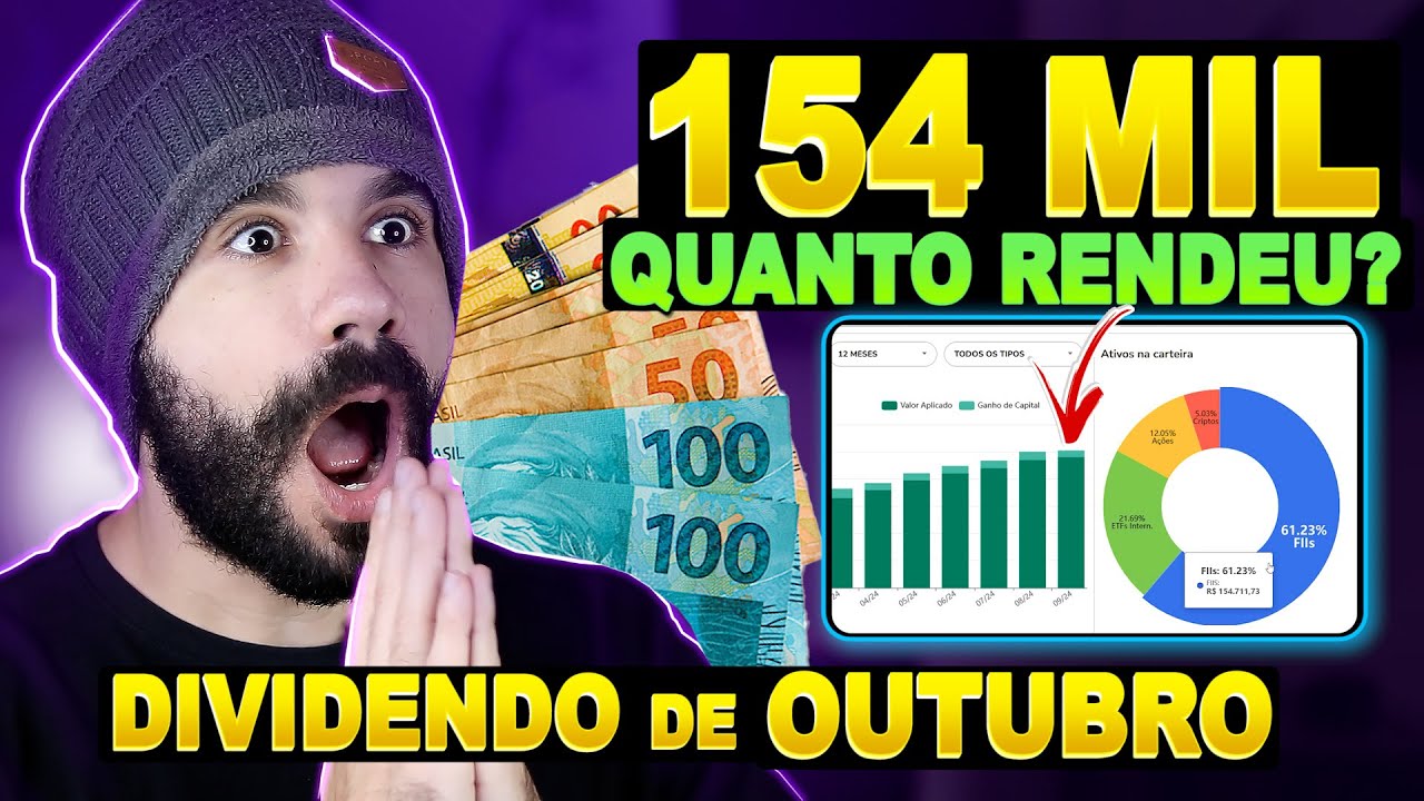 Quanto Recebi com 150 Mil Reais em Fundos Imobiliários💲 Viver de Dividendos