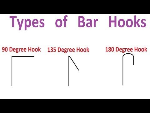 Tipos de ganchos de barra padrão
