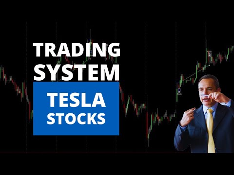 Trading System on Tesla Stocks: Script, Backtest and Optimization