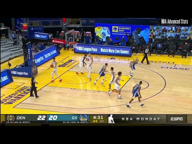 Why Steph Curry’s competitive drive has been his most important asset this season