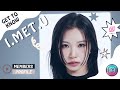 I MET U 아이멧유 MEMBERS PROFILE FACTS GET TO KNOW K POP GIRL GROUP