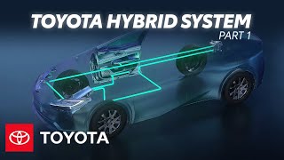  How Does Toyota Hybrid System Work? | Electrified