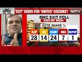 BMC Exit Polls | Exit Polls Predict Sweep For BJP-Led Coalition In Mumbai Civic Body BMC - Video