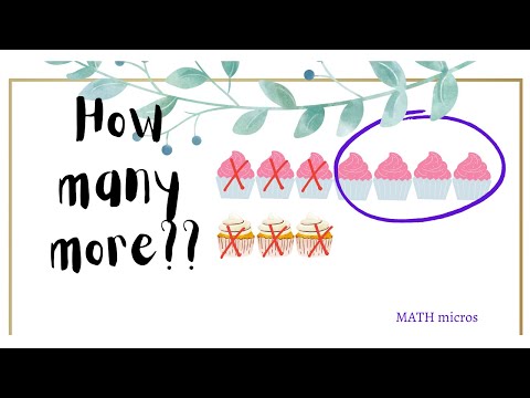How many more? - Cupcake mystery#1