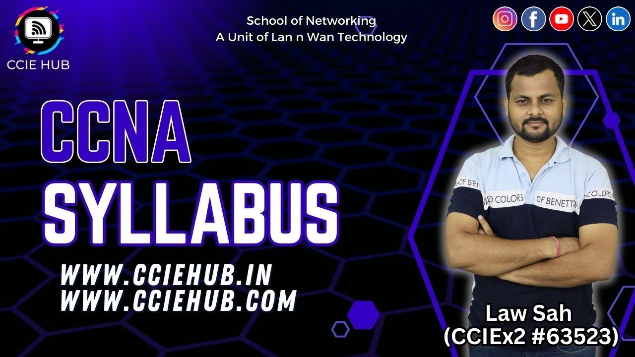 CCNA Full Syllabus 2025 Thumbnail