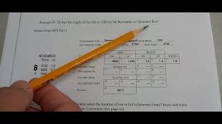 admiralty tide tables-how to compute for the height of tide at specific time