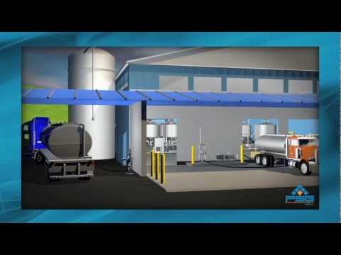 PSG pumps for the food and beverage industry