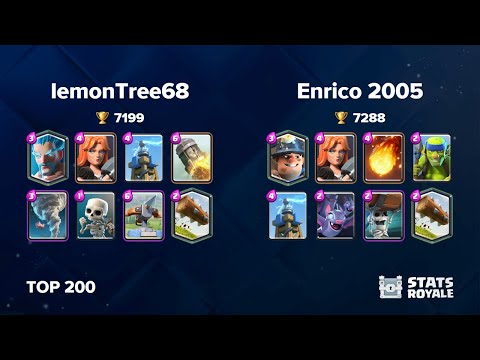 lemonTree68 vs Enrico 2005 [TOP 200]