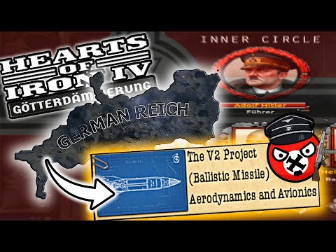 The Complete HOI4 Germany Guide 2026
