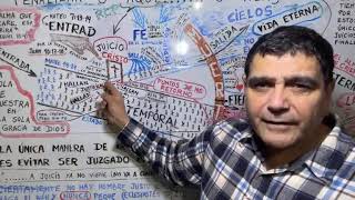 FINGIDO ARREPENTIMIENTO PARA SALVACIÓN (Hebr 6:4-6); FINGIDA FE (2 Tim 1:5)🫱 FALSO HERMANO EN LA FE