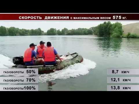 Как ведет себя ПВХ Лодка 330 Мотор 9.8 ЛС