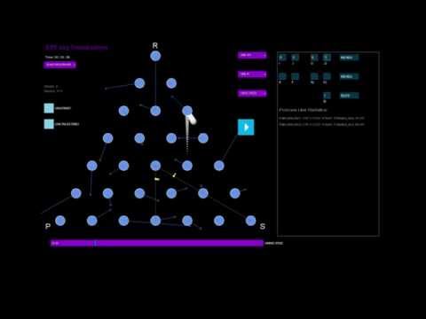 Rps Visualization Developed Using Java Processing