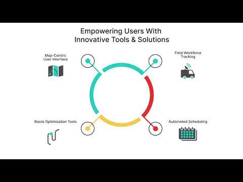 Epochfield Work Scheduler Scheduling Dispatch Overview 2023