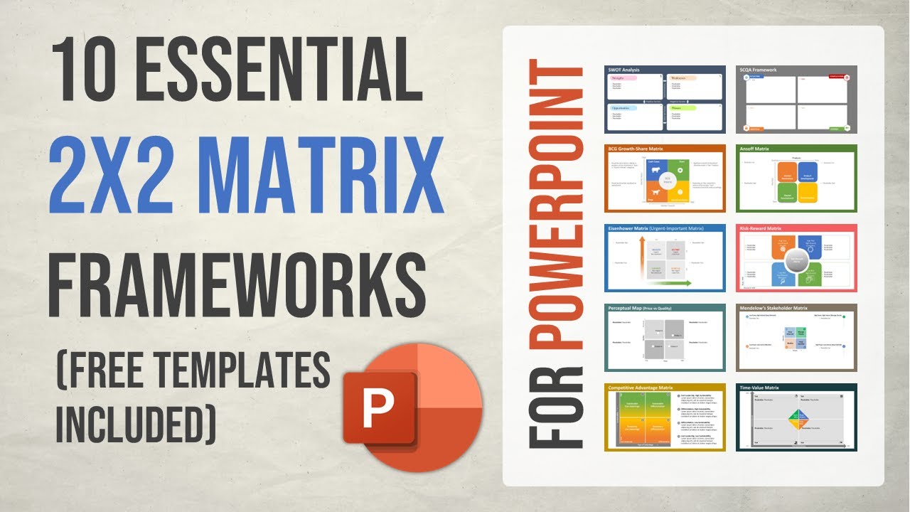 Top 10 2X2 Matrix Frameworks with Free PowerPoint Templates