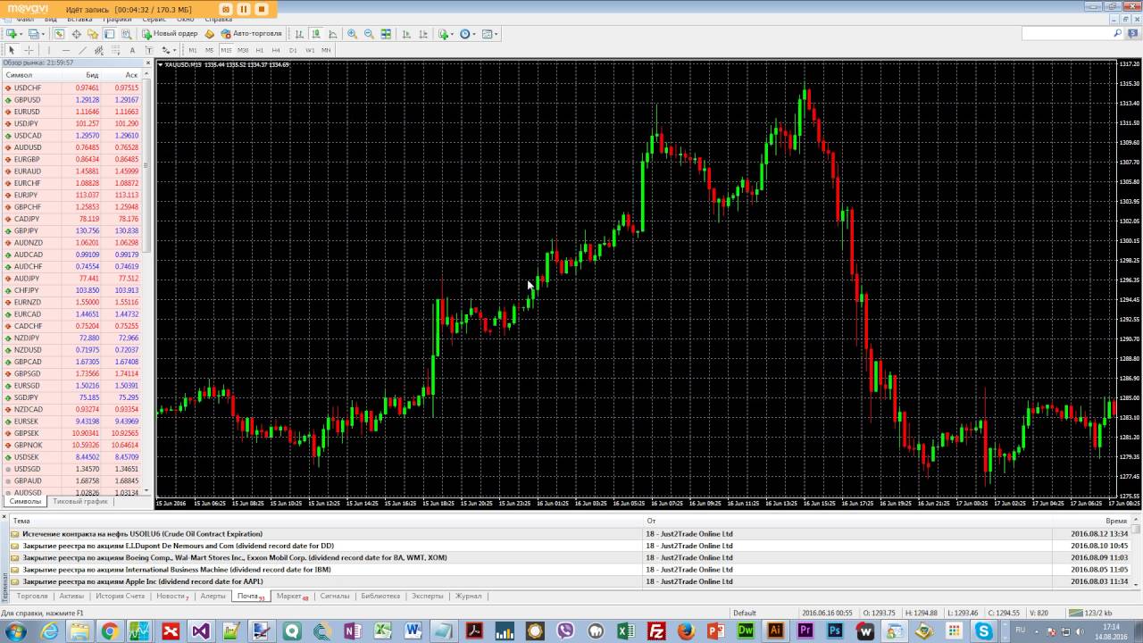 How to install MetaTrader Forex Data into Wealth Lab